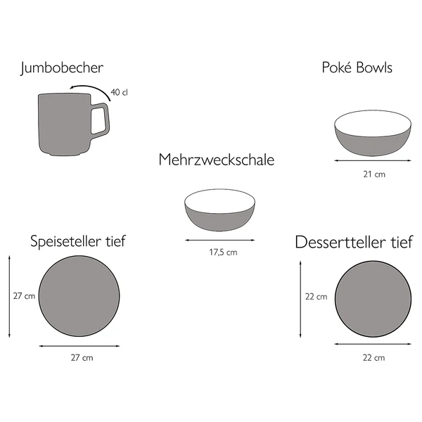Produktbild 4